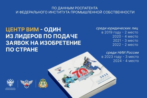 Федеральный научный агроинженерный центр ВИМ вошёл в число лидеров научно-исследовательской деятельности России